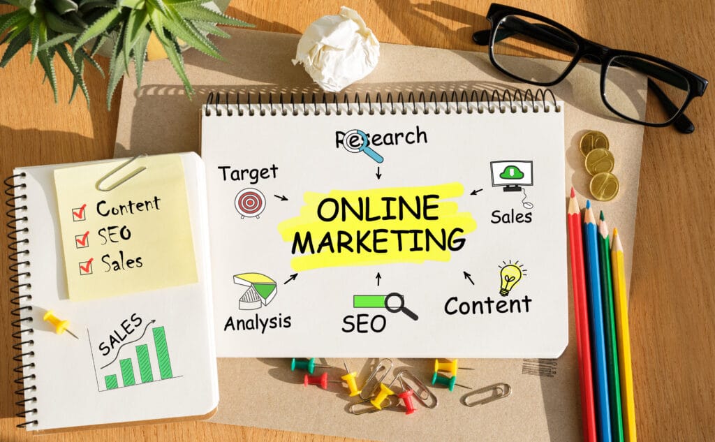 best digital marketing agency