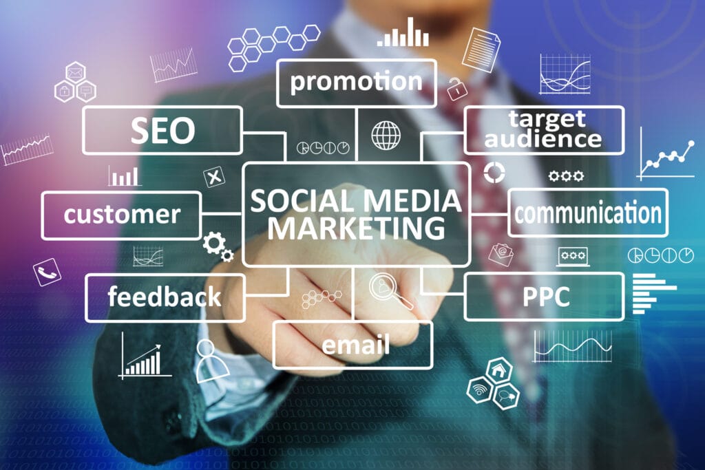 Digital marketing agencies