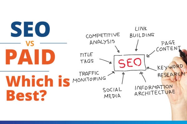 Boosting traffic with the best digital marketing service